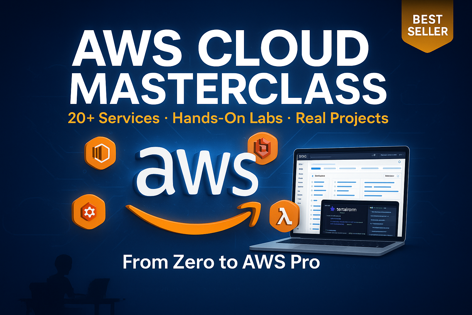 Master AWS Cloud from Zero to Hero